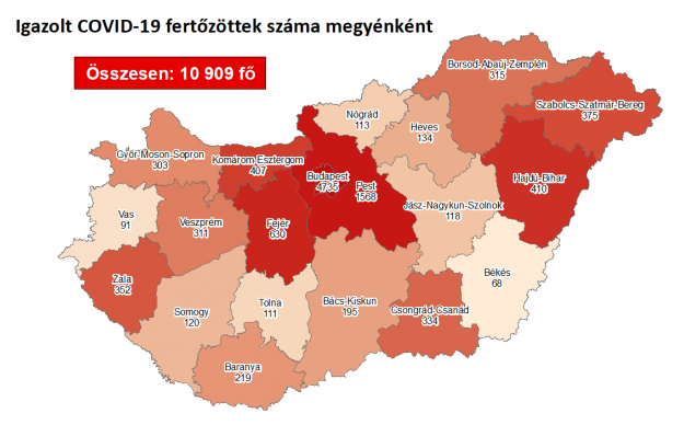 718 fővel emelkedett a beazonosított fertőzöttek száma