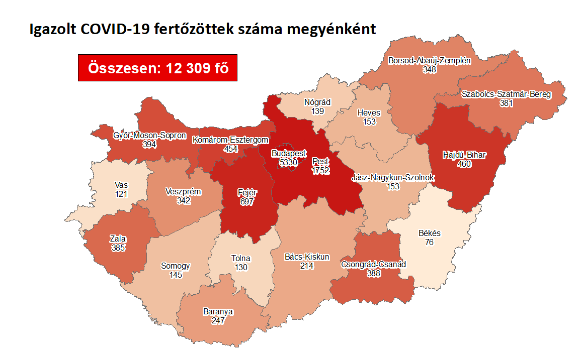 Két újabb fertőzött van Szabolcsban