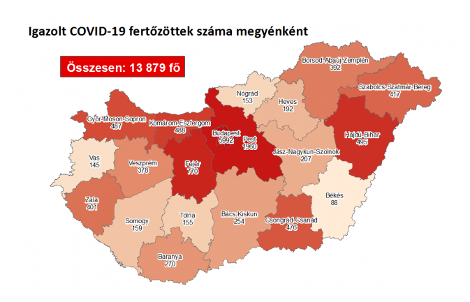 726 fővel emelkedett a beazonosított fertőzöttek száma