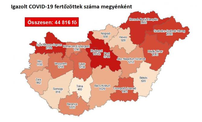 1791 fővel emelkedett a beazonosított fertőzöttek száma