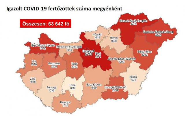 2079 fővel emelkedett a beazonosított fertőzöttek száma