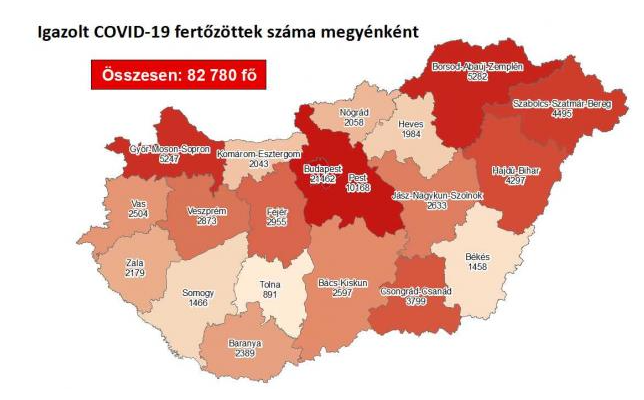 3581 fővel emelkedett a beazonosított fertőzöttek száma