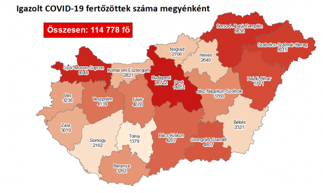 5162 fővel emelkedett a beazonosított fertőzöttek száma