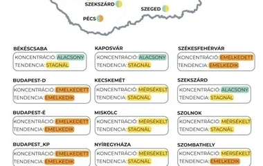 Városunkban nincs emelkedés a koronavírus örökítőanyagában