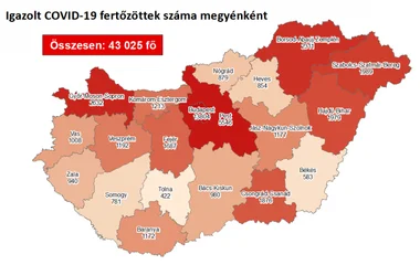 1293 fővel emelkedett a beazonosított fertőzöttek száma