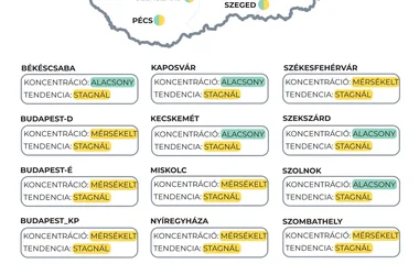 Stagnál a szennyvízben a koronavírus örökítőanyaga