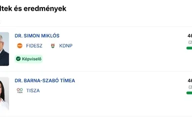 Szabolcs-Szatmár-Bereg vármegye 6-os számú választókerületében még nincs lejátszva a választás