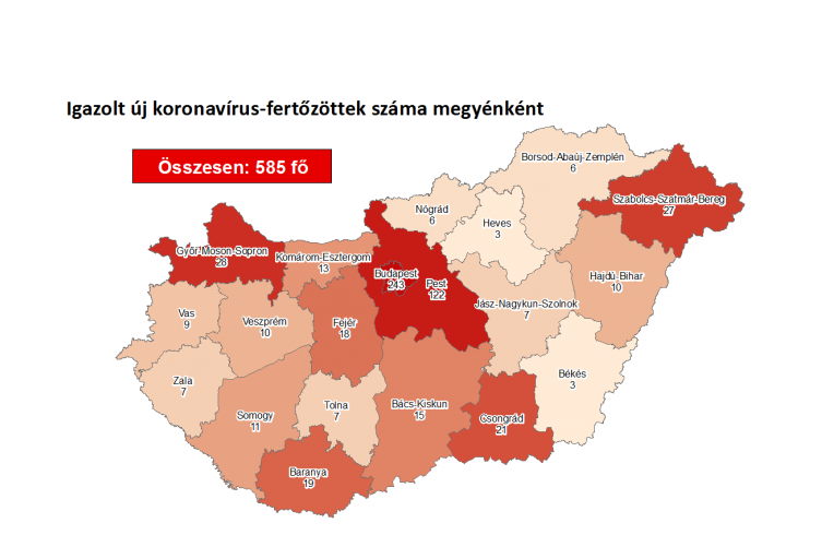 Megyénkben két új azonosított koronavírus-fertőzött van