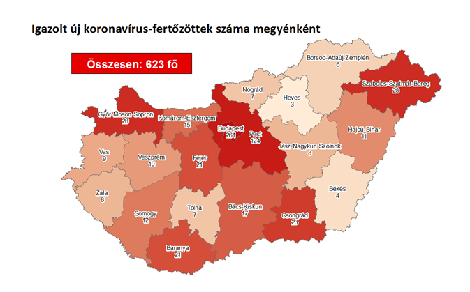 28 regisztrált koronavírus-fertőzött van megyénkben