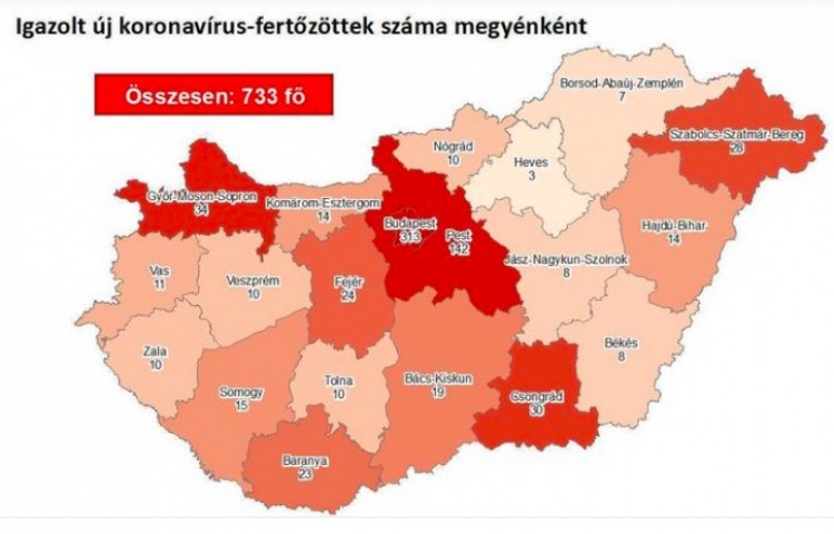 Továbbra is megyénk az egyik legfertőzöttebb