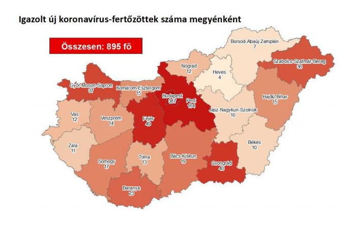 Megyénkben is nőtt a koronavírus-fertőzöttek száma