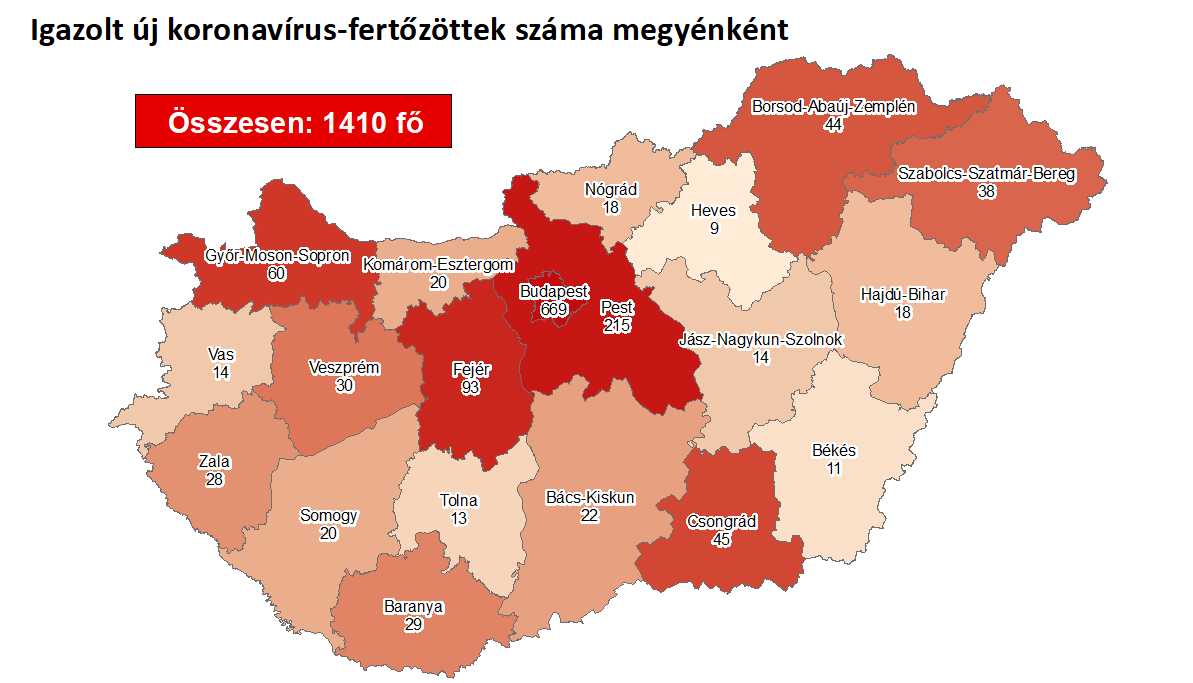 1410 főre nőtt a beazonosított fertőzöttek száma