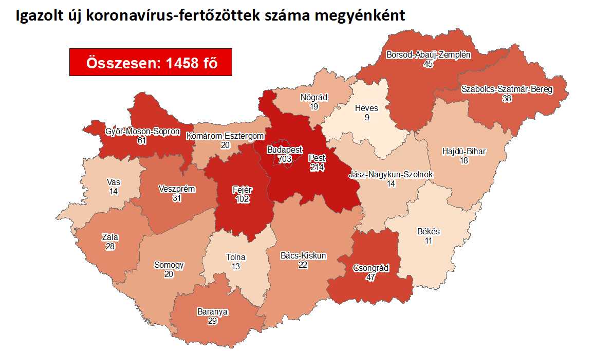 109 főre emelkedett az elhunytak száma