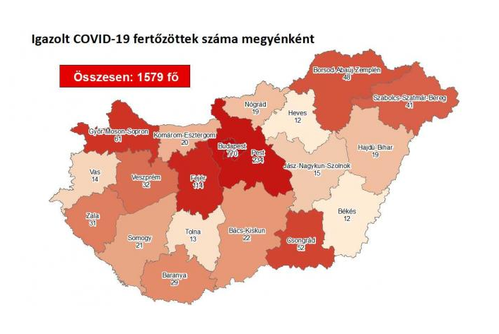 Tovább emelkedett a beazonosított fertőzöttek száma és elhunyt 12 beteg Magyarországon