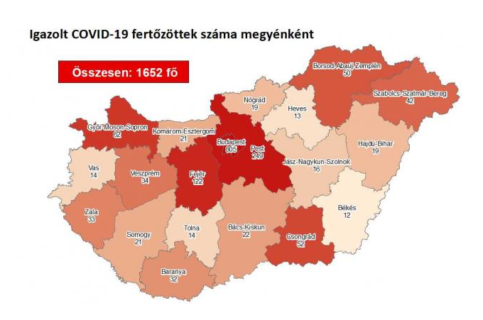 Tovább nőtt a beazonosított fertőzöttek száma és elhunyt 8 beteg