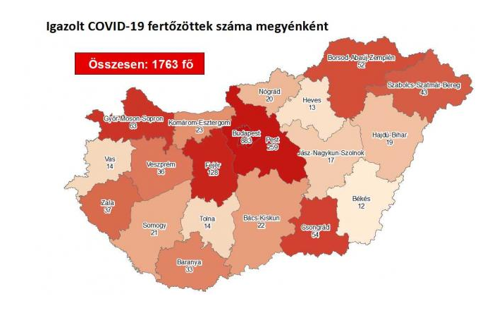 Tovább nőtt a beazonosított fertőzöttek száma és elhunyt 14 idős krónikus beteg