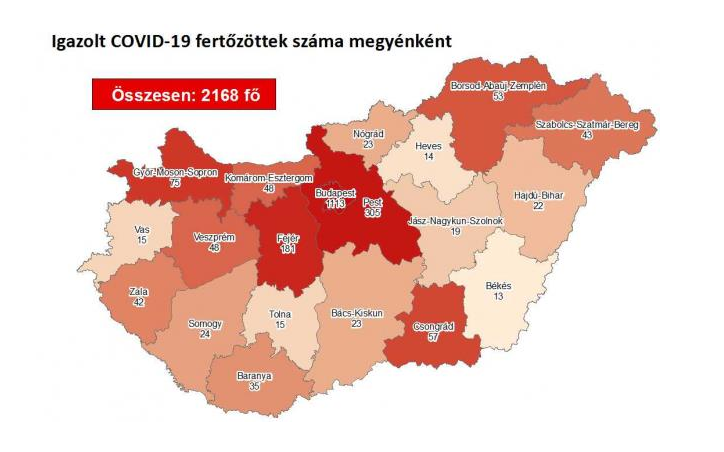 További emelkedés a koronavírus-fertőzöttek számában, 12 idős beteg hunyt el