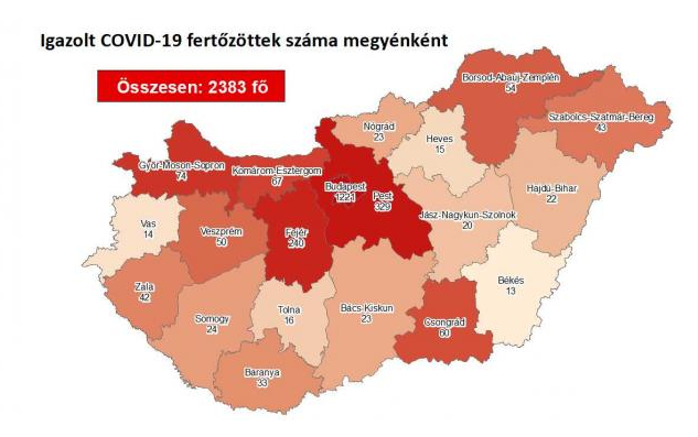 Tovább emelkedett a beazonosított fertőzöttek száma és elhunyt 11 idős krónikus beteg