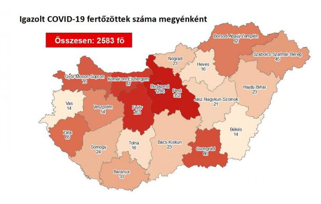 Meghaladta a 2500 főt a beazonosított fertőzöttek száma és elhunyt 8 idős krónikus beteg