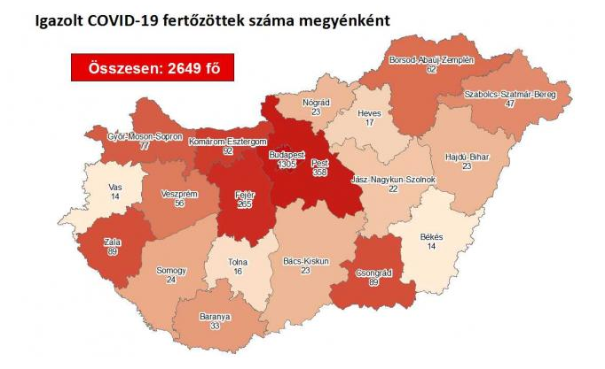 Tovább emelkedett a beazonosított fertőzöttek száma és elhunyt 11 idős krónikus beteg