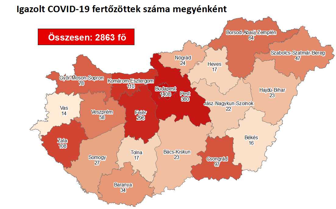 2863 főre nőtt a beazonosított fertőzöttek száma 