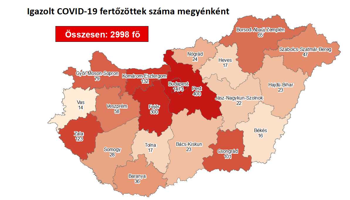 2998 főre nőtt a beazonosított fertőzöttek száma 