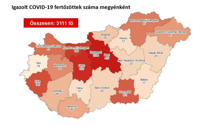 3111 főre nőtt a beazonosított fertőzöttek száma és elhunyt 10 krónikus beteg