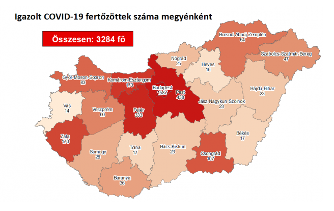 Tovább nőtt a beazonosított fertőzöttek száma és elhunyt 8 krónikus beteg