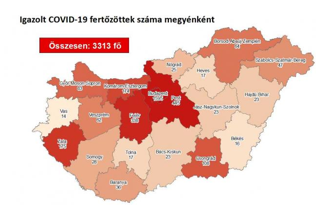 Tovább emelkedett a beazonosított fertőzöttek száma és elhunyt 4 krónikus beteg