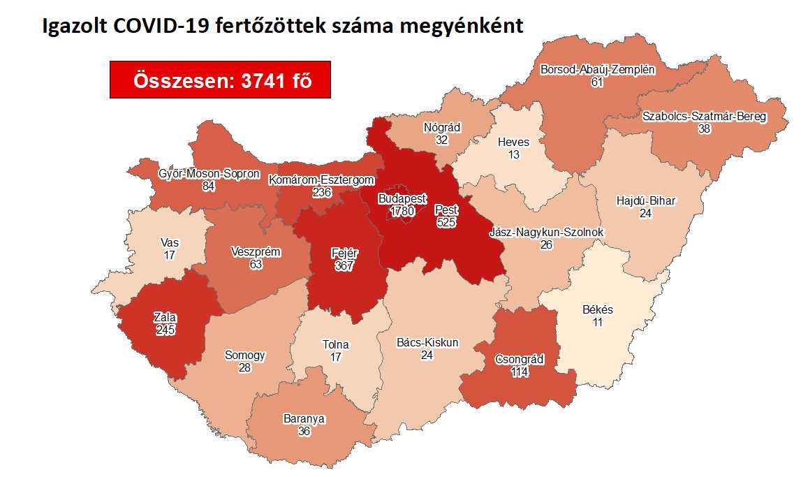 Nem nőtt a fertőzöttek száma megyénkben