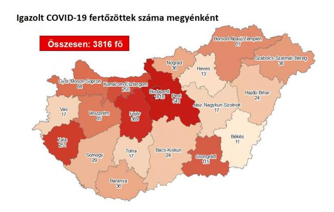 23 fővel emelkedett a beazonosított fertőzöttek száma és elhunyt 4 krónikus beteg