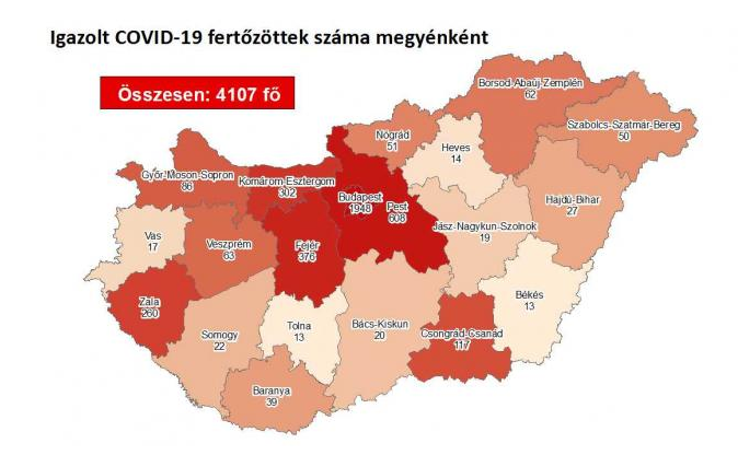 5 fővel emelkedett a beazonosított fertőzöttek száma és elhunyt egy 100 éves, krónikus beteg