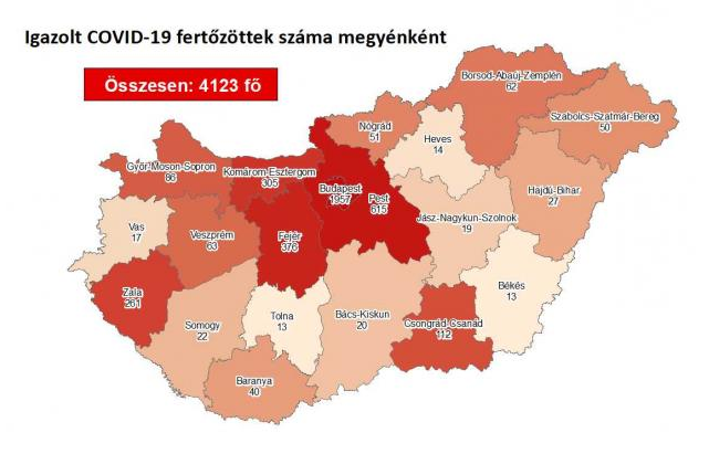 Magyarországon 9 fővel emelkedett a beazonosított fertőzöttek száma és elhunyt egy 39 éves krónikus