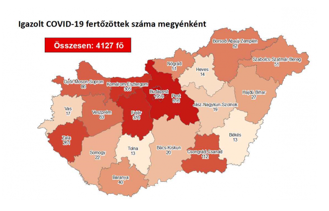 4 fővel emelkedett a beazonosított fertőzöttek száma és elhunyt egy idős, krónikus beteg