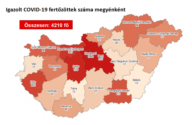 Tíz fővel emelkedett a beazonosított fertőzöttek száma