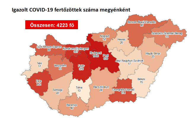 3 fővel emelkedett a beazonosított fertőzöttek száma