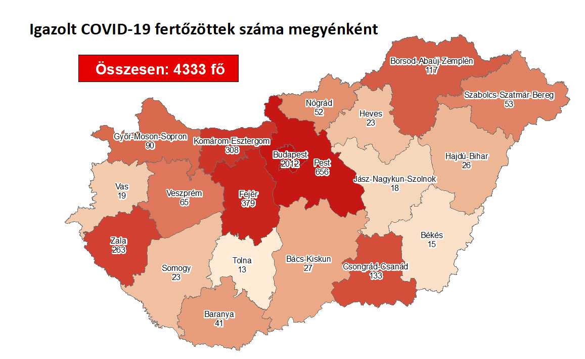 Tizennyolccal emelkedett a fertőzöttek száma Magyarországon