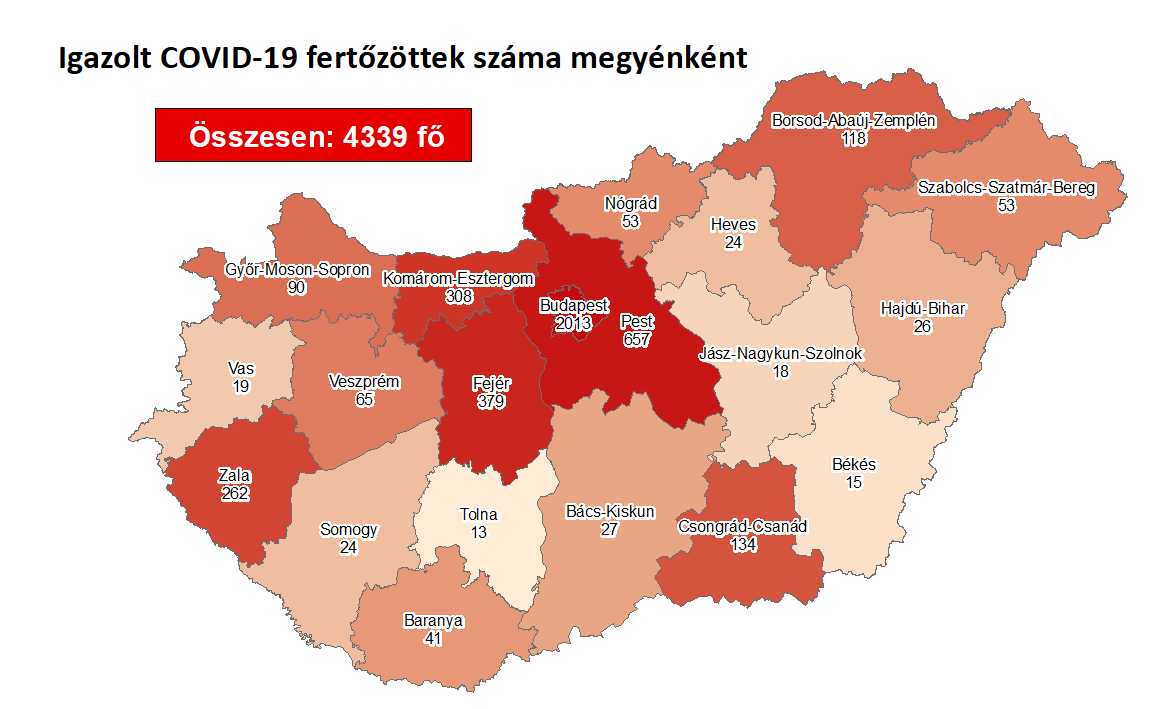 6 fővel emelkedett a beazonosított fertőzöttek száma 