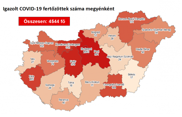 9 fővel emelkedett a beazonosított fertőzöttek száma