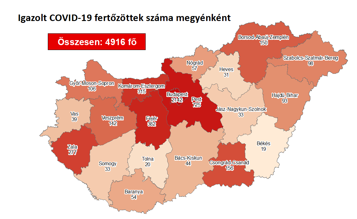 39 újabb magyar állampolgárnál mutatták ki az új koronavírus-fertőzést