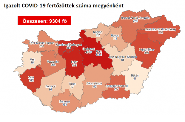 341 fővel emelkedett a beazonosított fertőzöttek száma