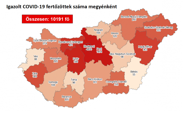 10 ezer fölött van a beazonosított fertőzöttek száma