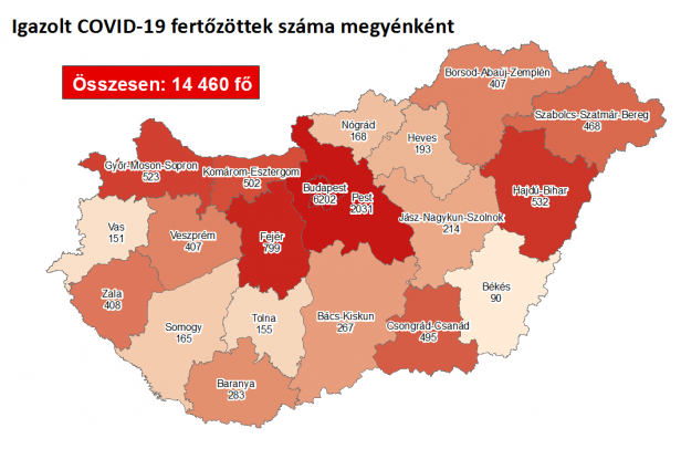 581 fővel emelkedett a beazonosított fertőzöttek száma