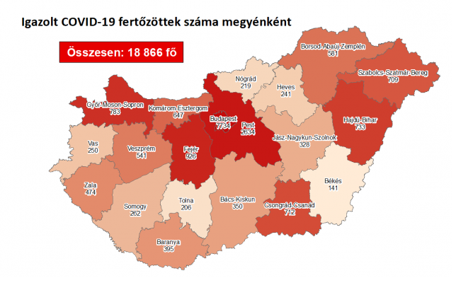 876 fővel emelkedett a beazonosított fertőzöttek száma