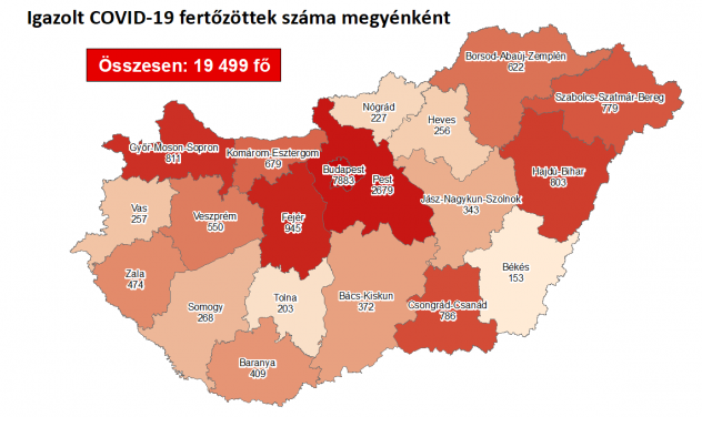 633 fővel emelkedett a beazonosított fertőzöttek száma