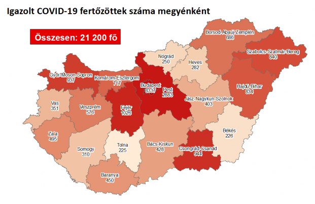 750 fővel emelkedett a beazonosított fertőzöttek száma és elhunyt 7 idős, krónikus beteg