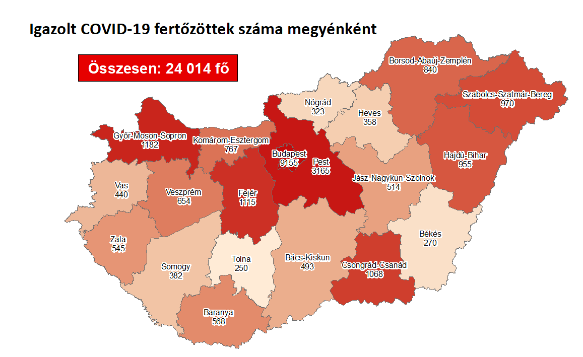 Szabolcsban egy nap alatt 47 új fertőzöttet azonosítottak