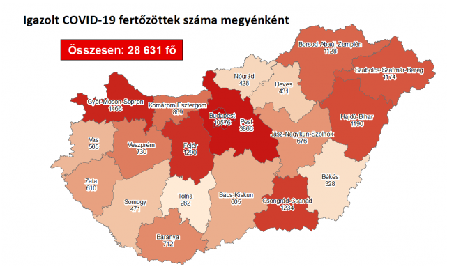 1322 fővel emelkedett a beazonosított fertőzöttek száma