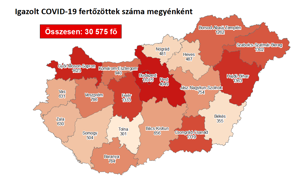 Szabolcsban is terjed a vírus