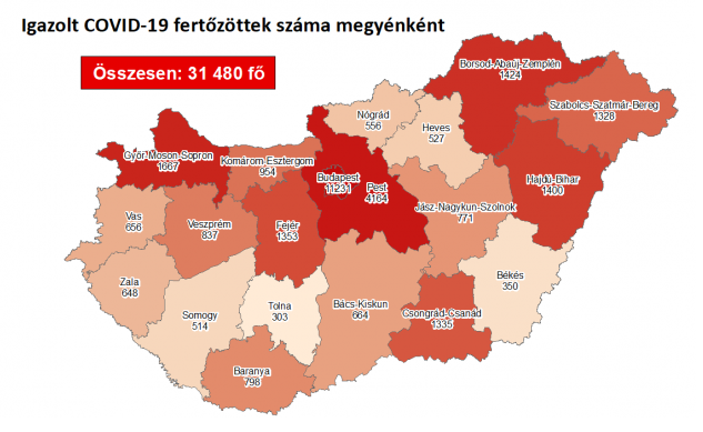 905 fővel emelkedett a beazonosított fertőzöttek száma